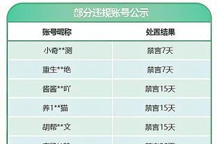 中国男篮三分球29投8中 命中率比日本男篮低了7个点！